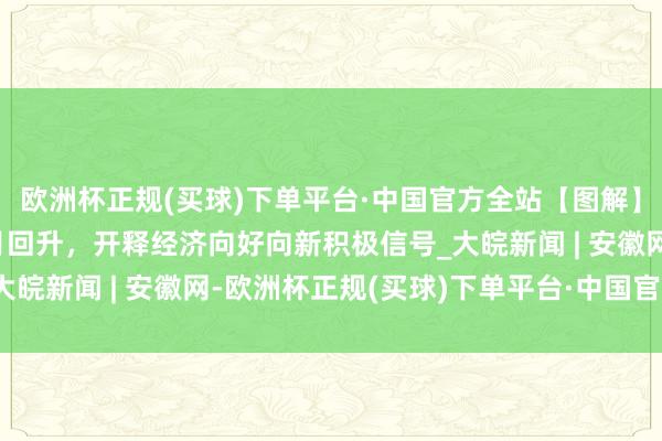 欧洲杯正规(买球)下单平台·中国官方全站【图解】制造业PMI承接两个月回升，开释经济向好向新积极信号_大皖新闻 | 安徽网-欧洲杯正规(买球)下单平台·中国官方全站
